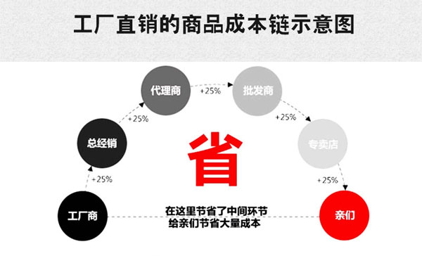 1566180982846362.jpg ABUIABACGAAggdnn4wUouL-g7wcwoAY45QM.jpg